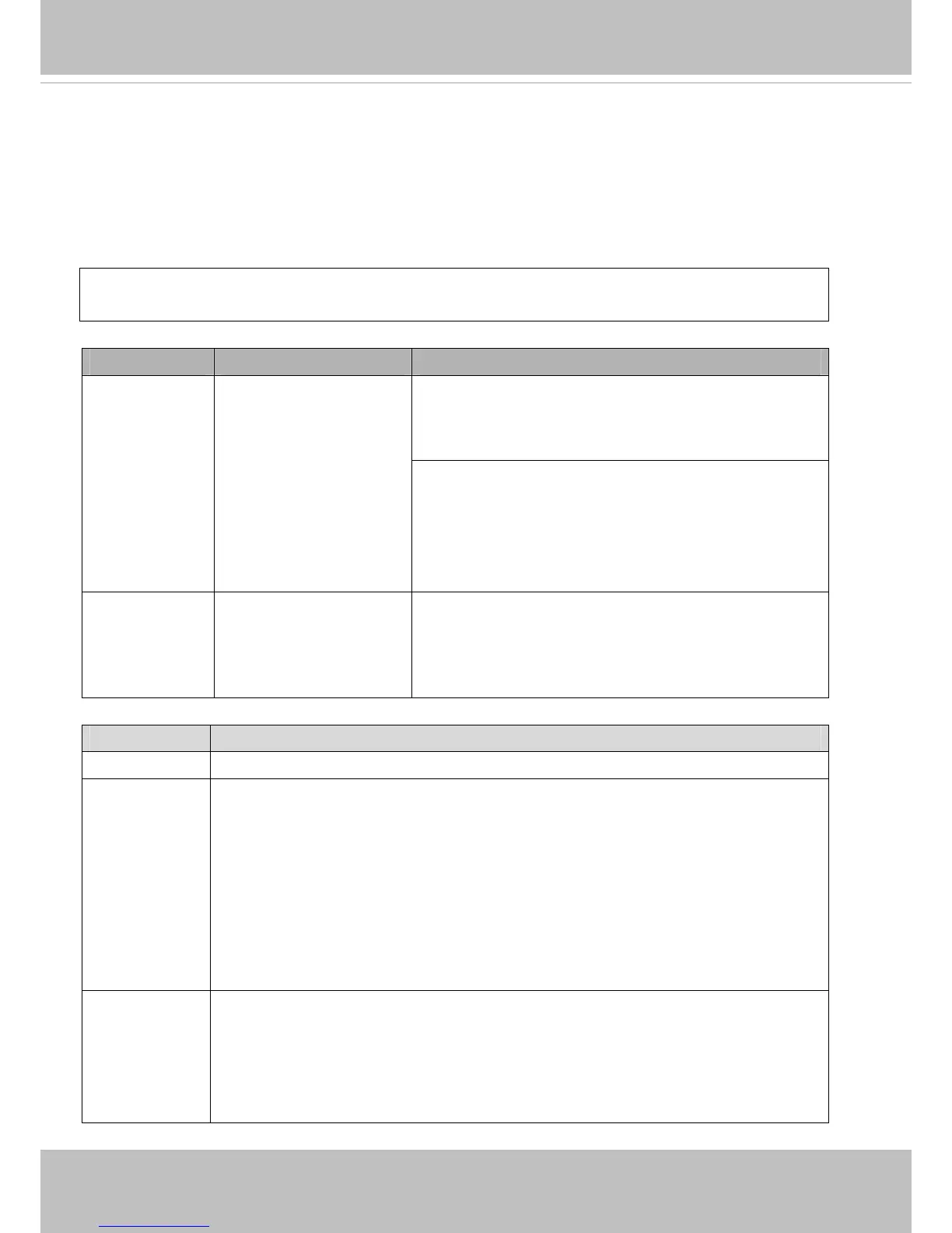 Page #230 background image