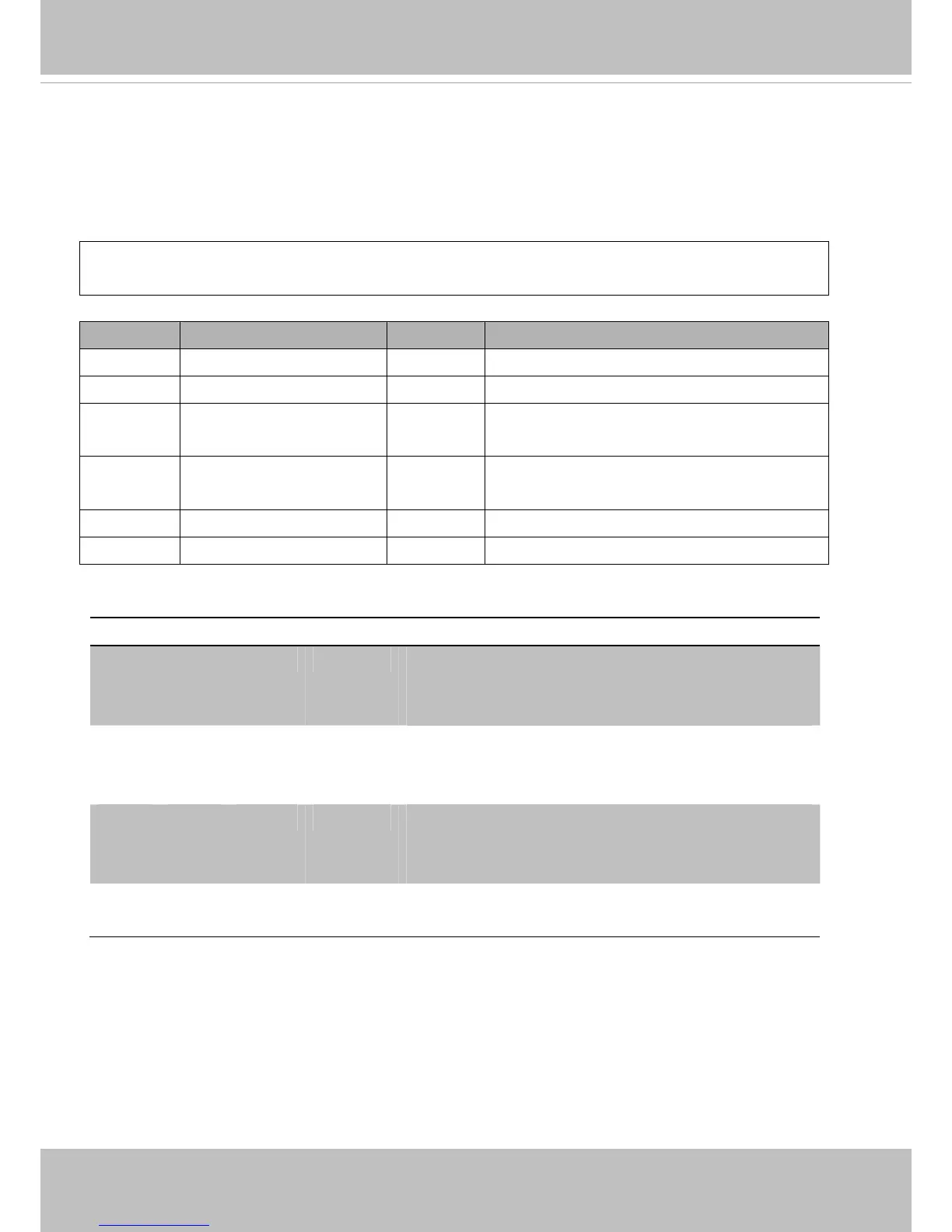 Page #236 background image