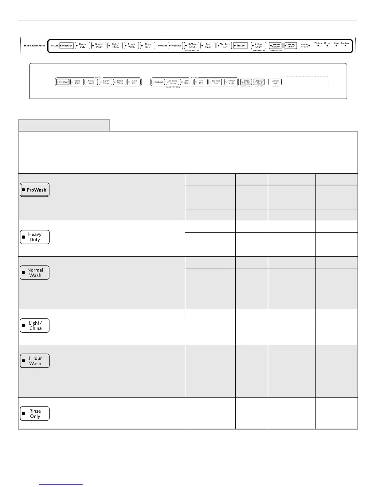 Page #50 background image