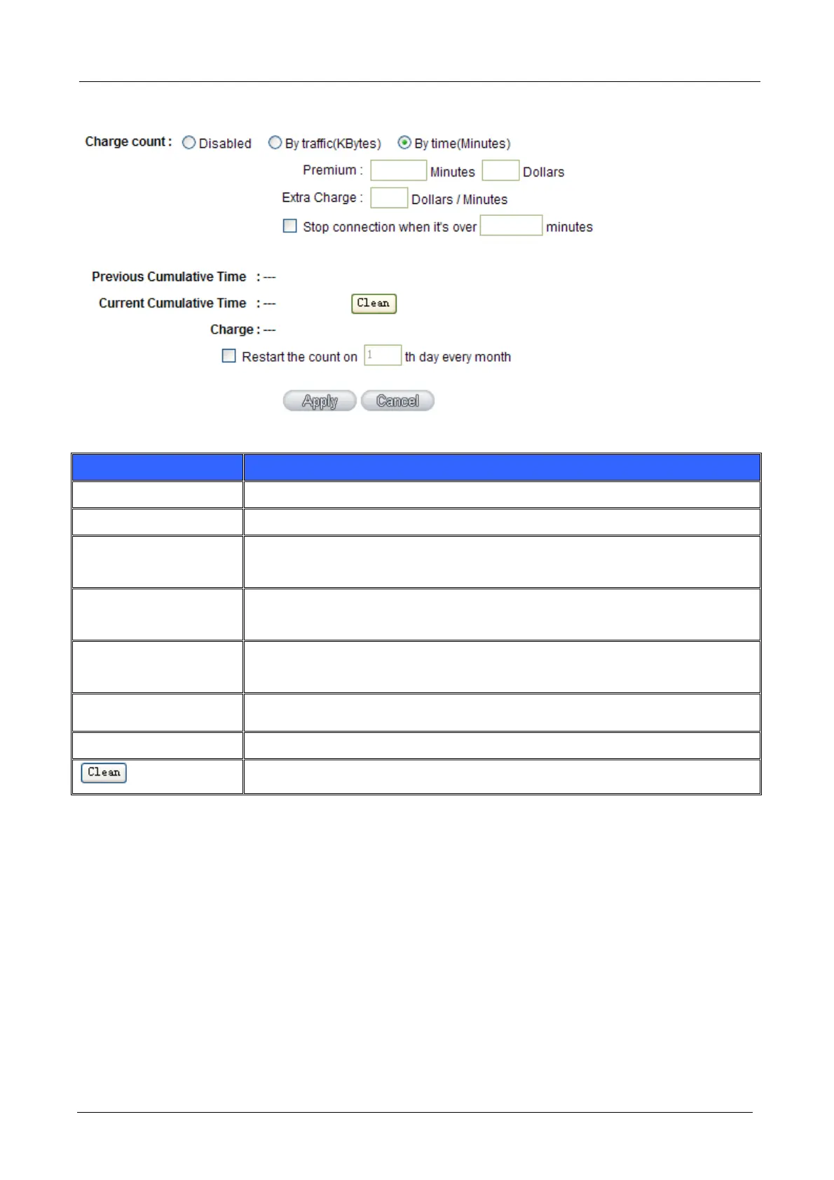 Page #152 background image