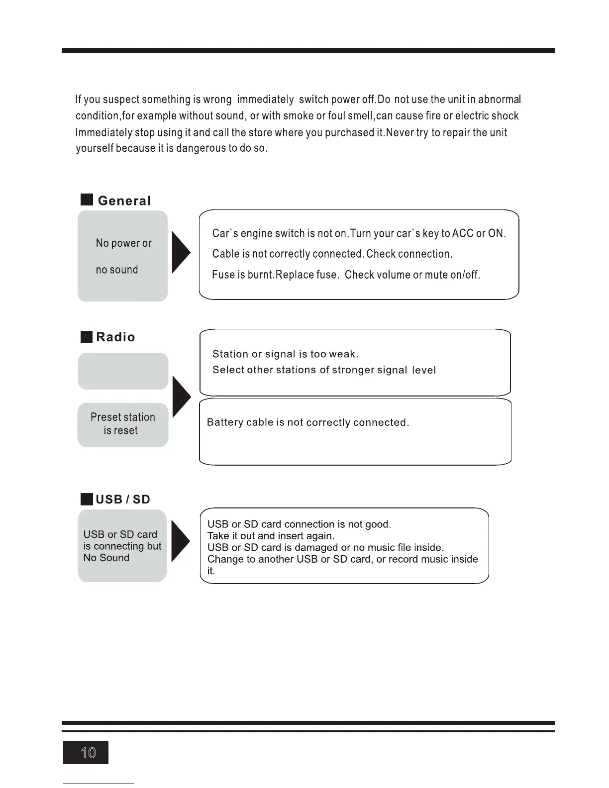 Page #12 background image