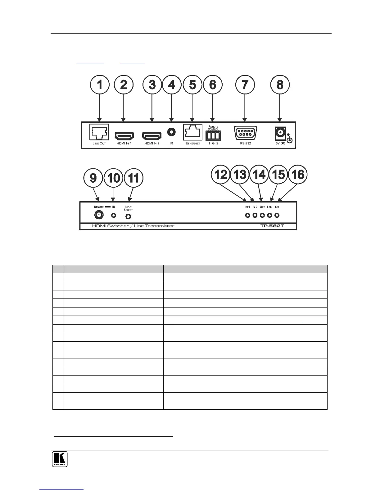 Page #9 background image