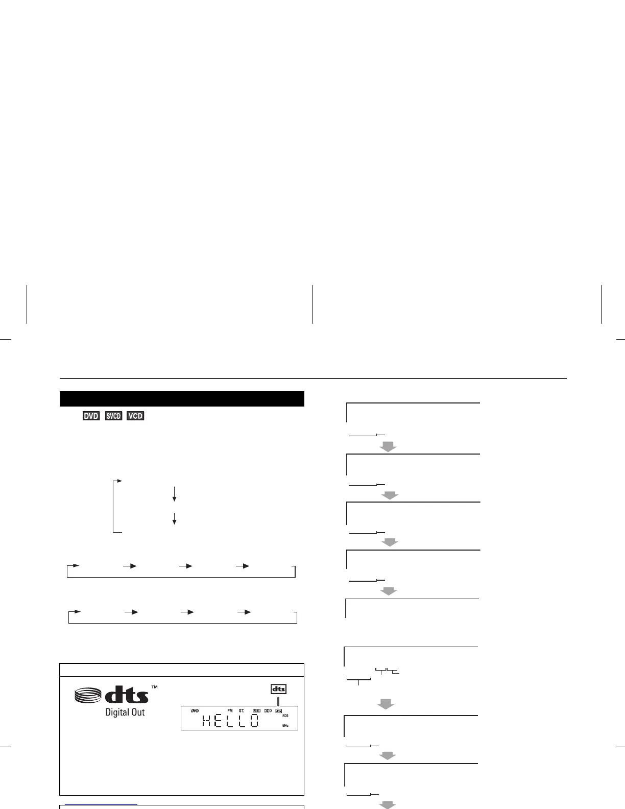 Page #28 background image