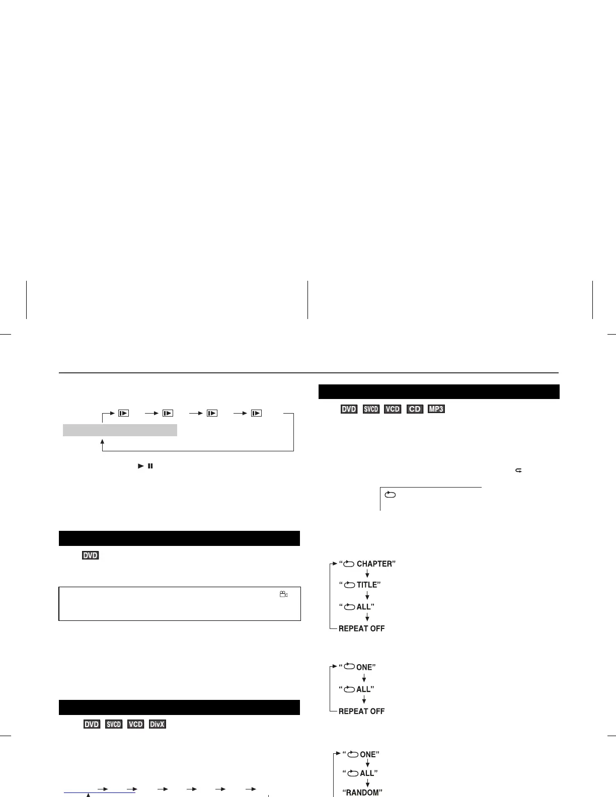 Page #86 background image