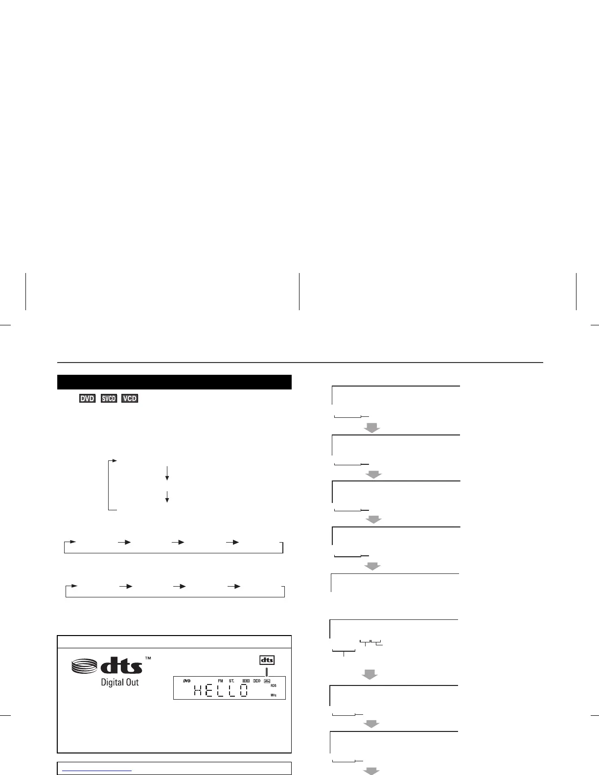 Page #88 background image