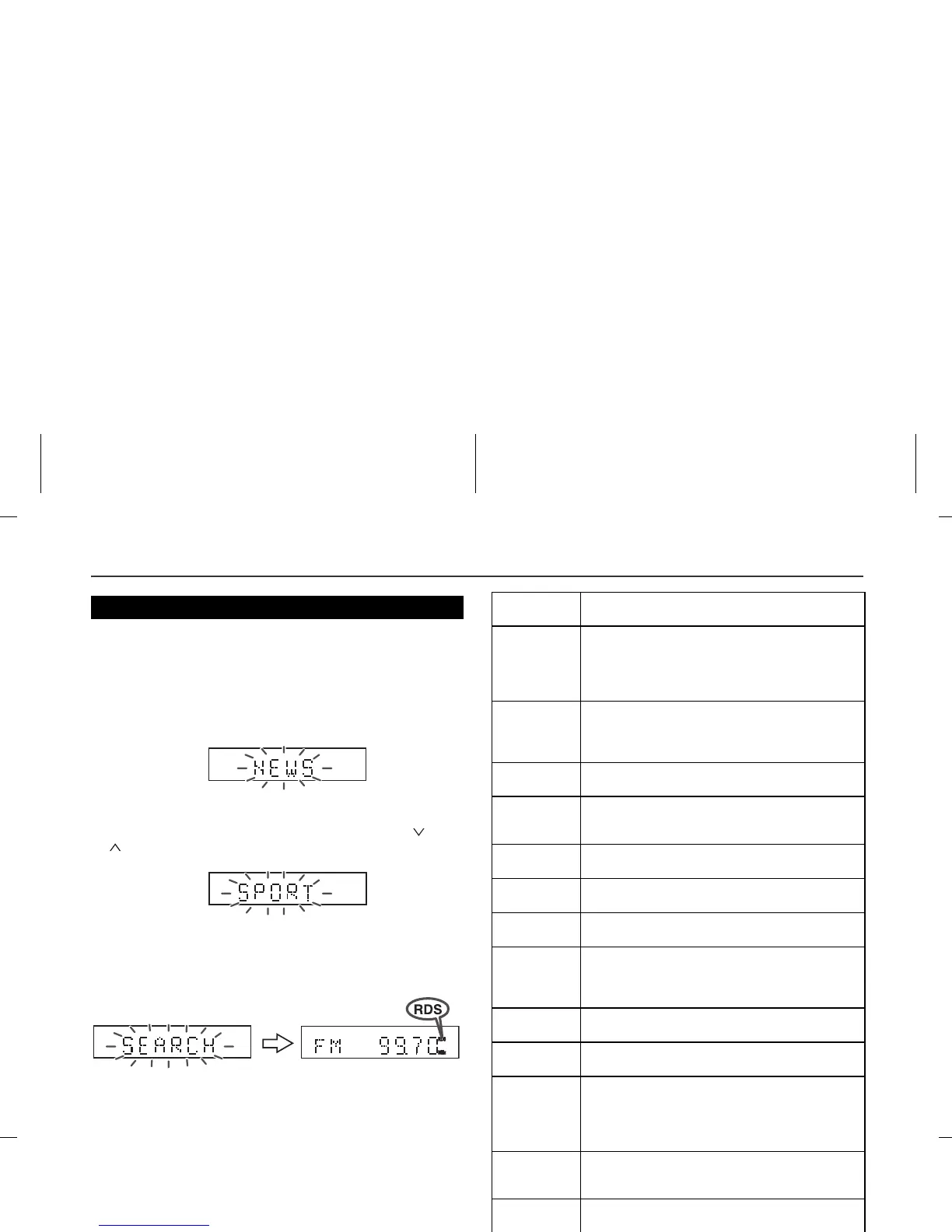 Page #98 background image