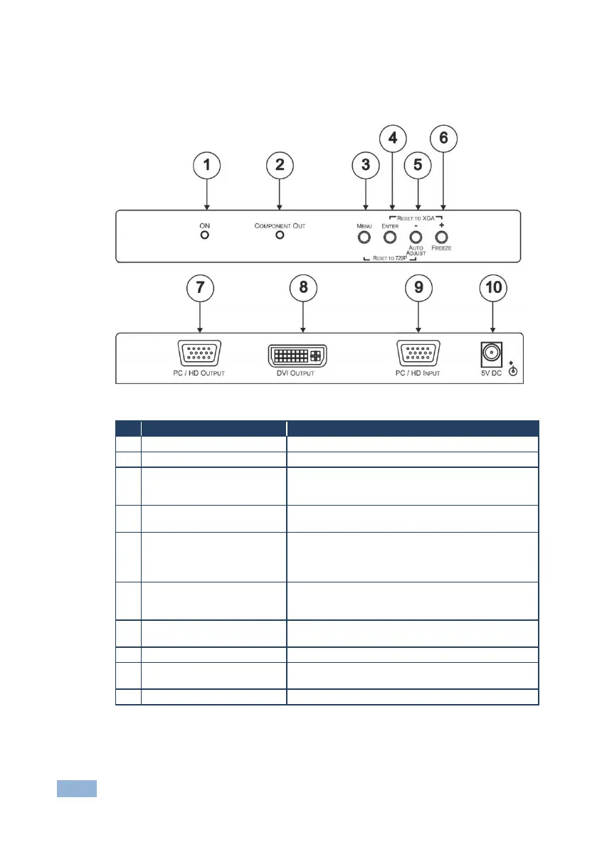 Page #9 background image