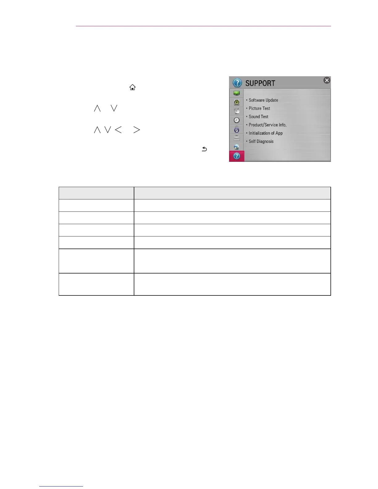 Page #100 background image