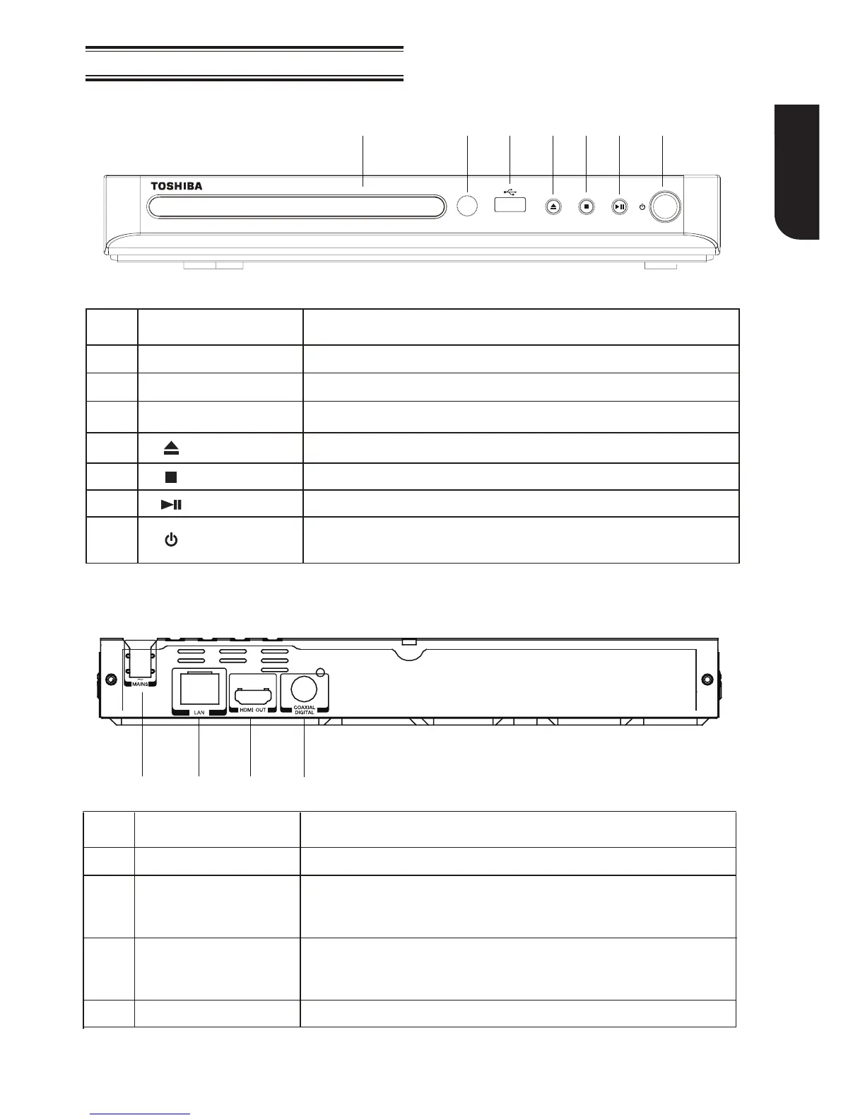 Page #7 background image