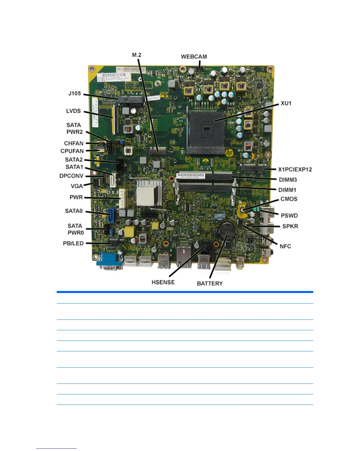 Page #92 background image