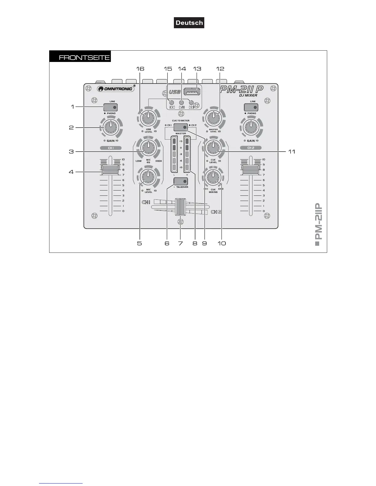 Page #6 background image