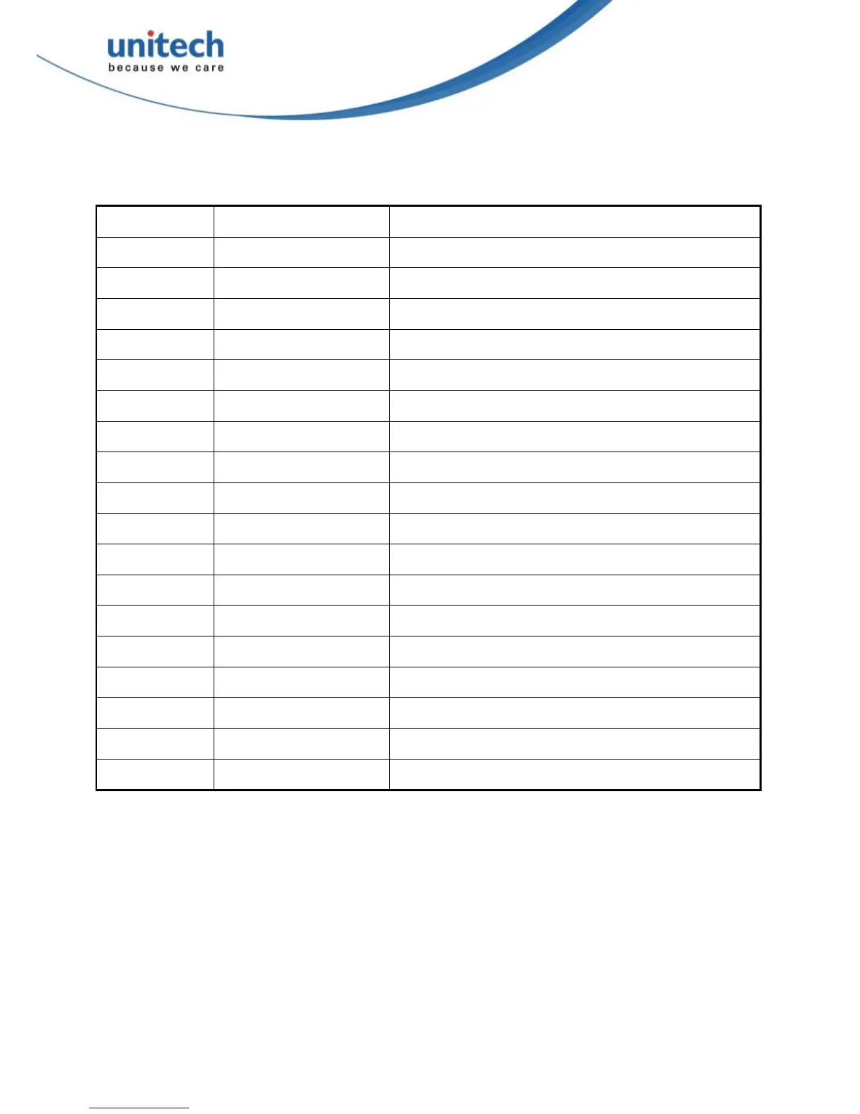 Page #128 background image
