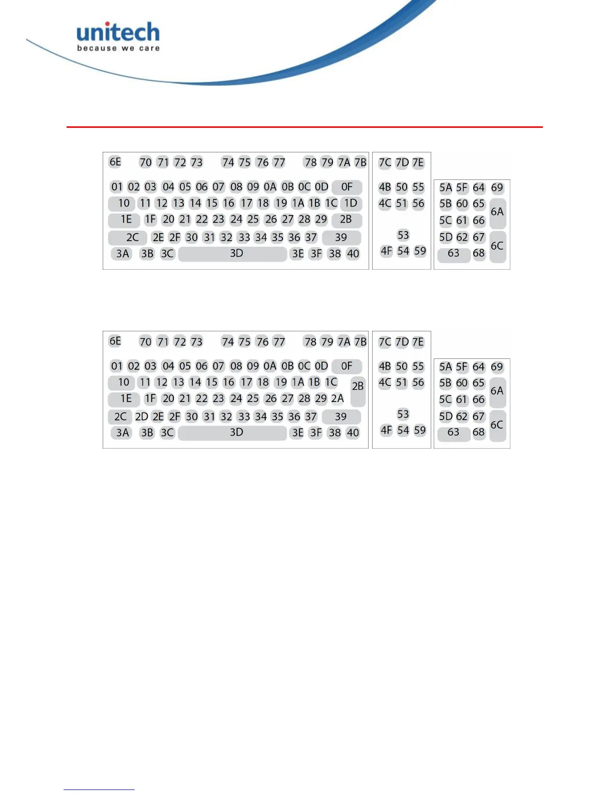 Page #129 background image