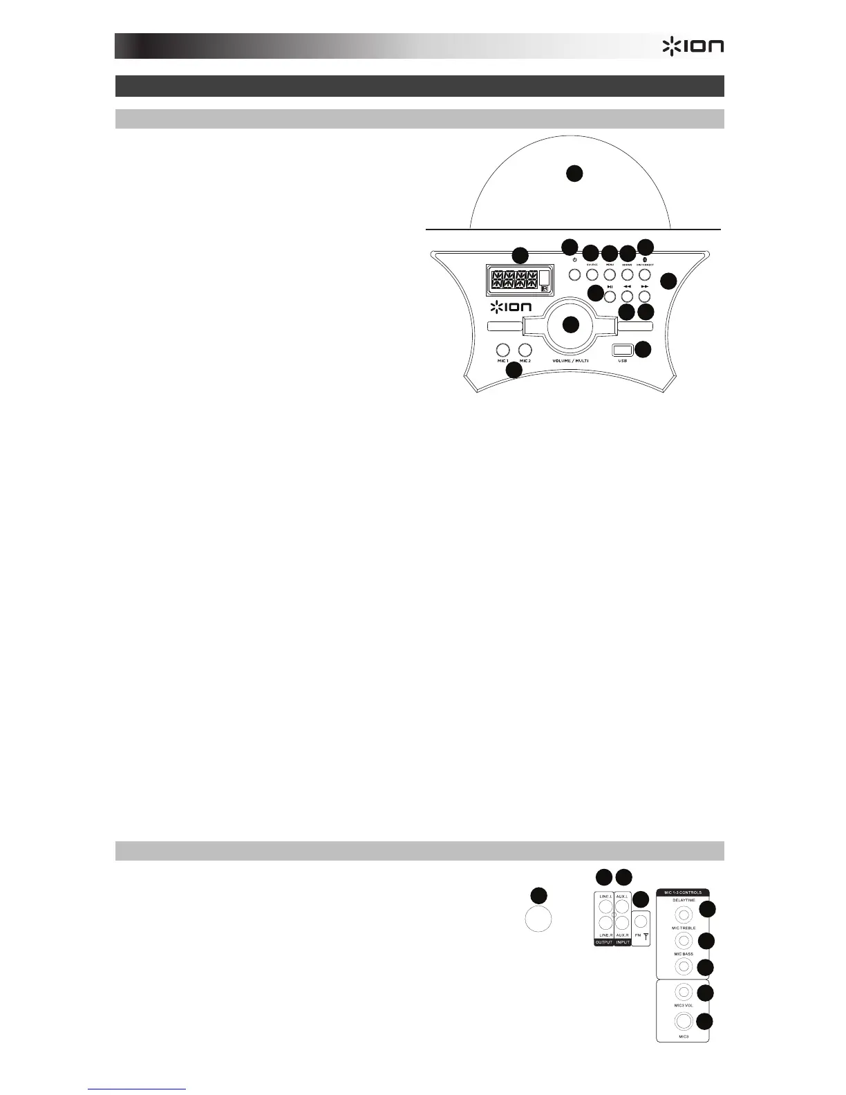 Page #3 background image