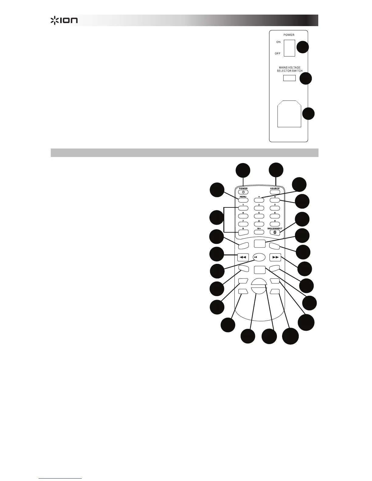 Page #4 background image