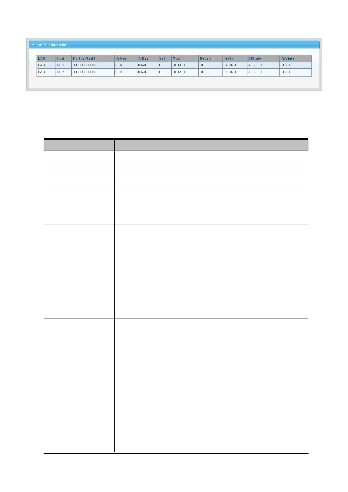 Page #95 background image