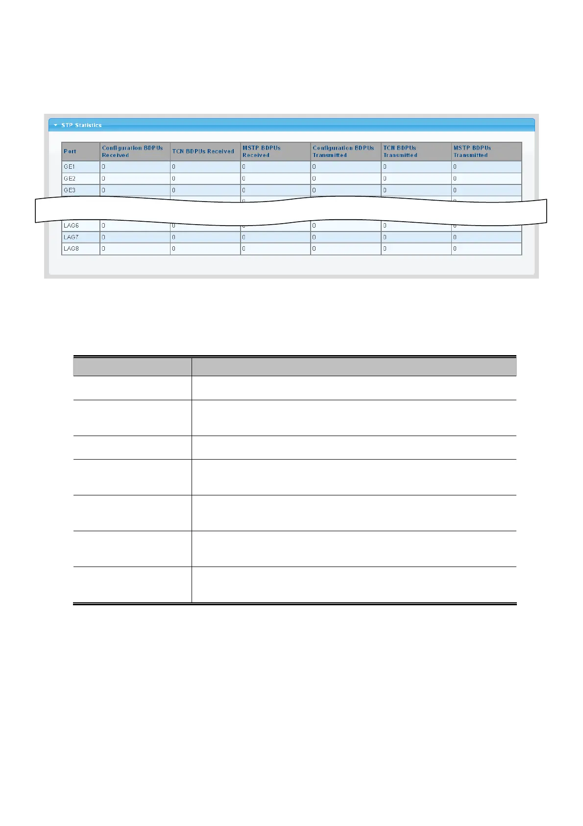 Page #142 background image