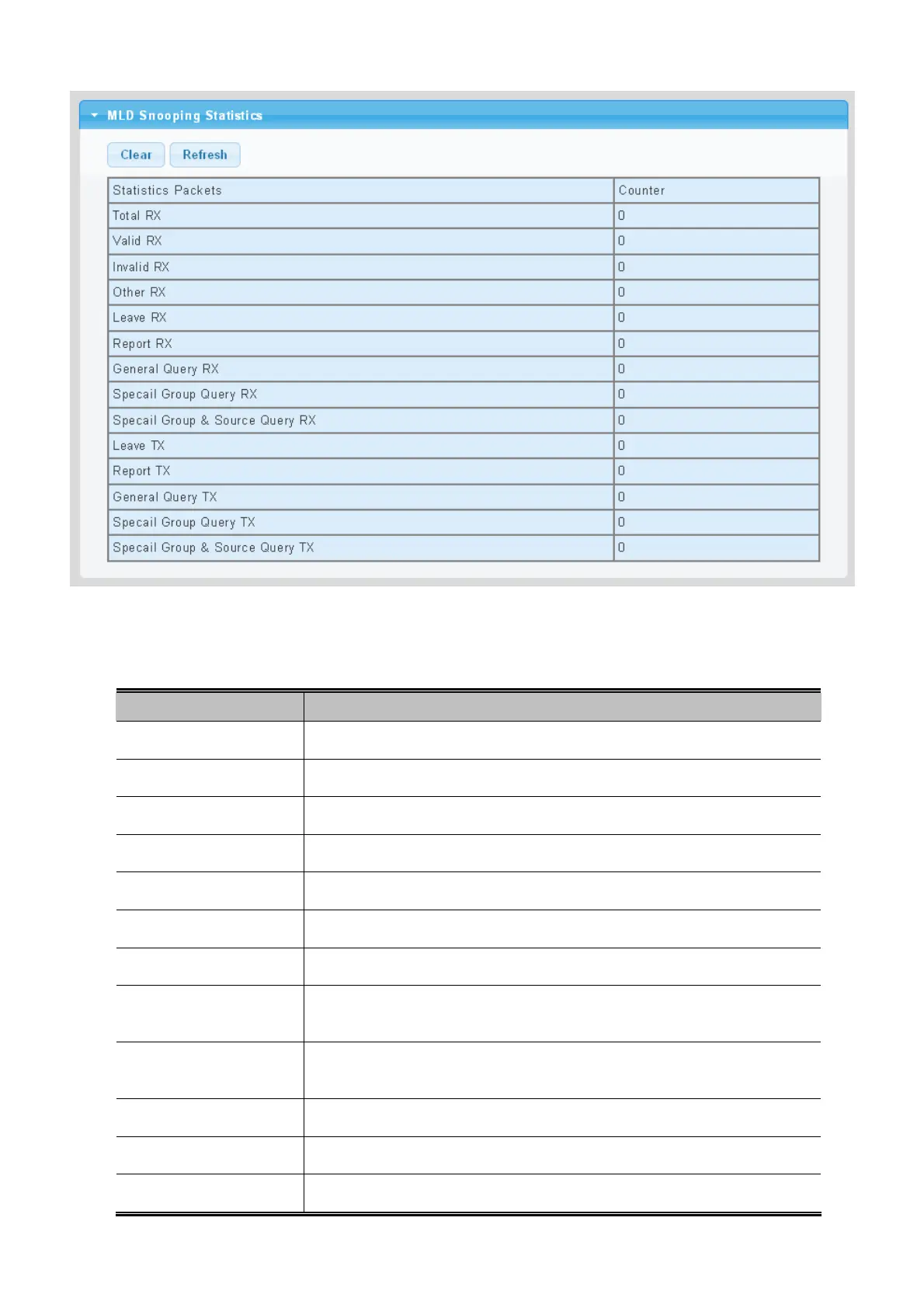 Page #165 background image