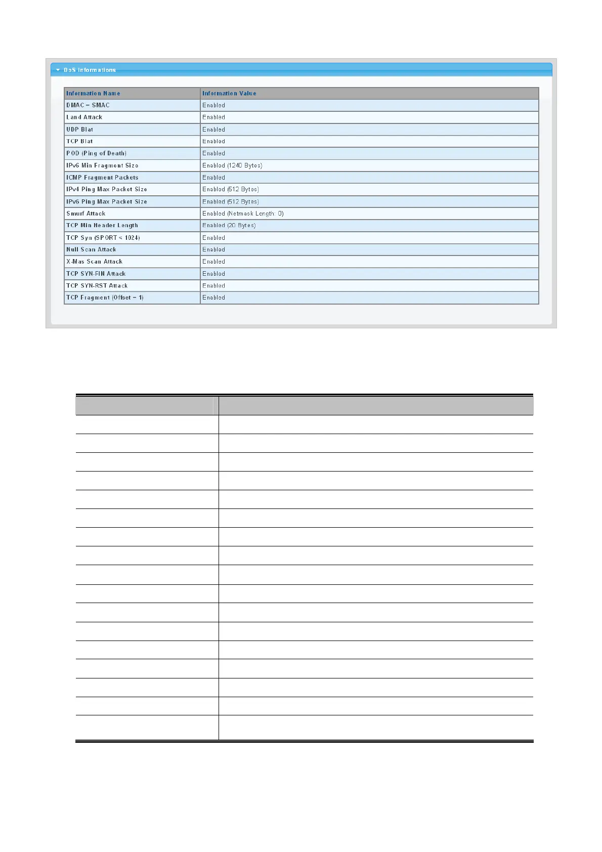 Page #244 background image