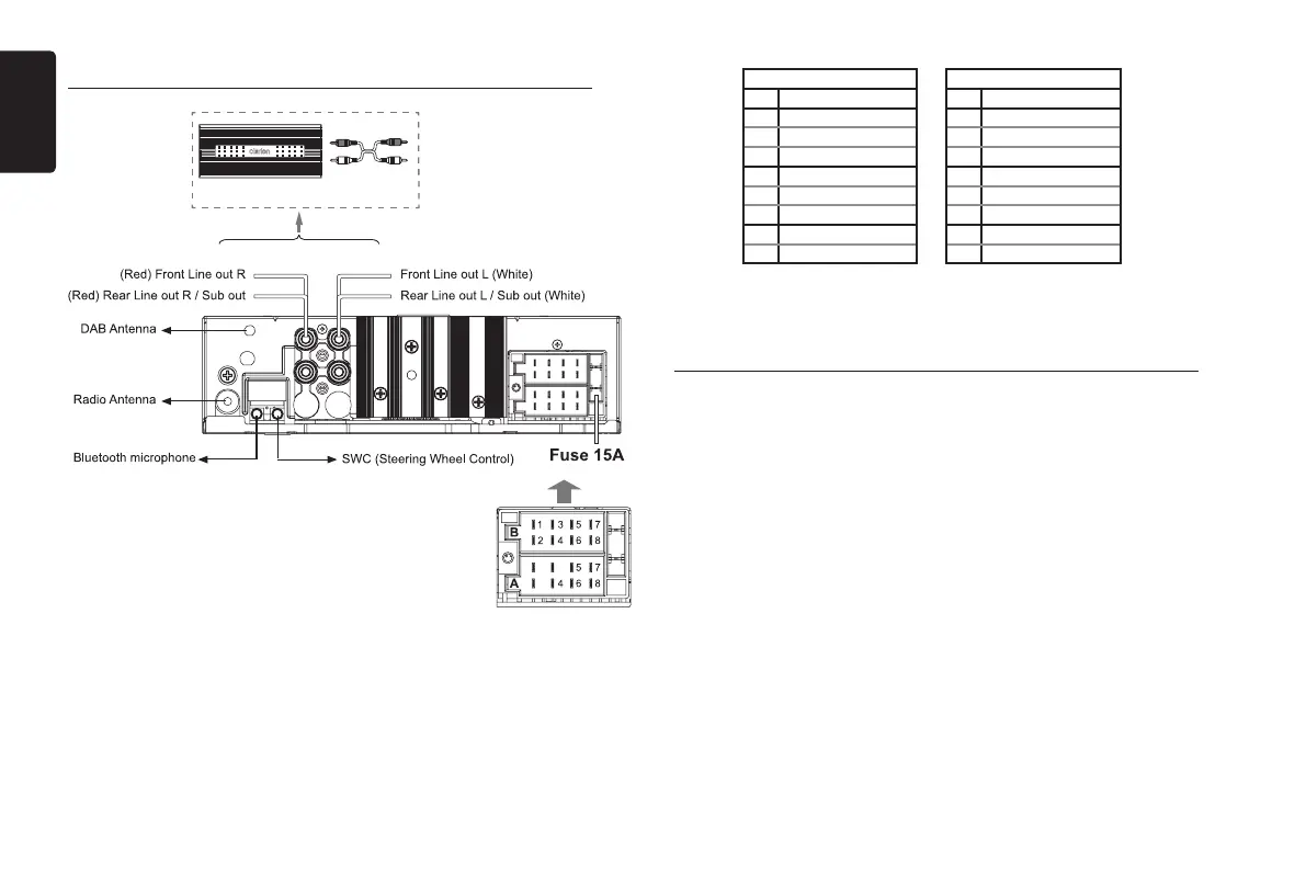 Page #15 background image
