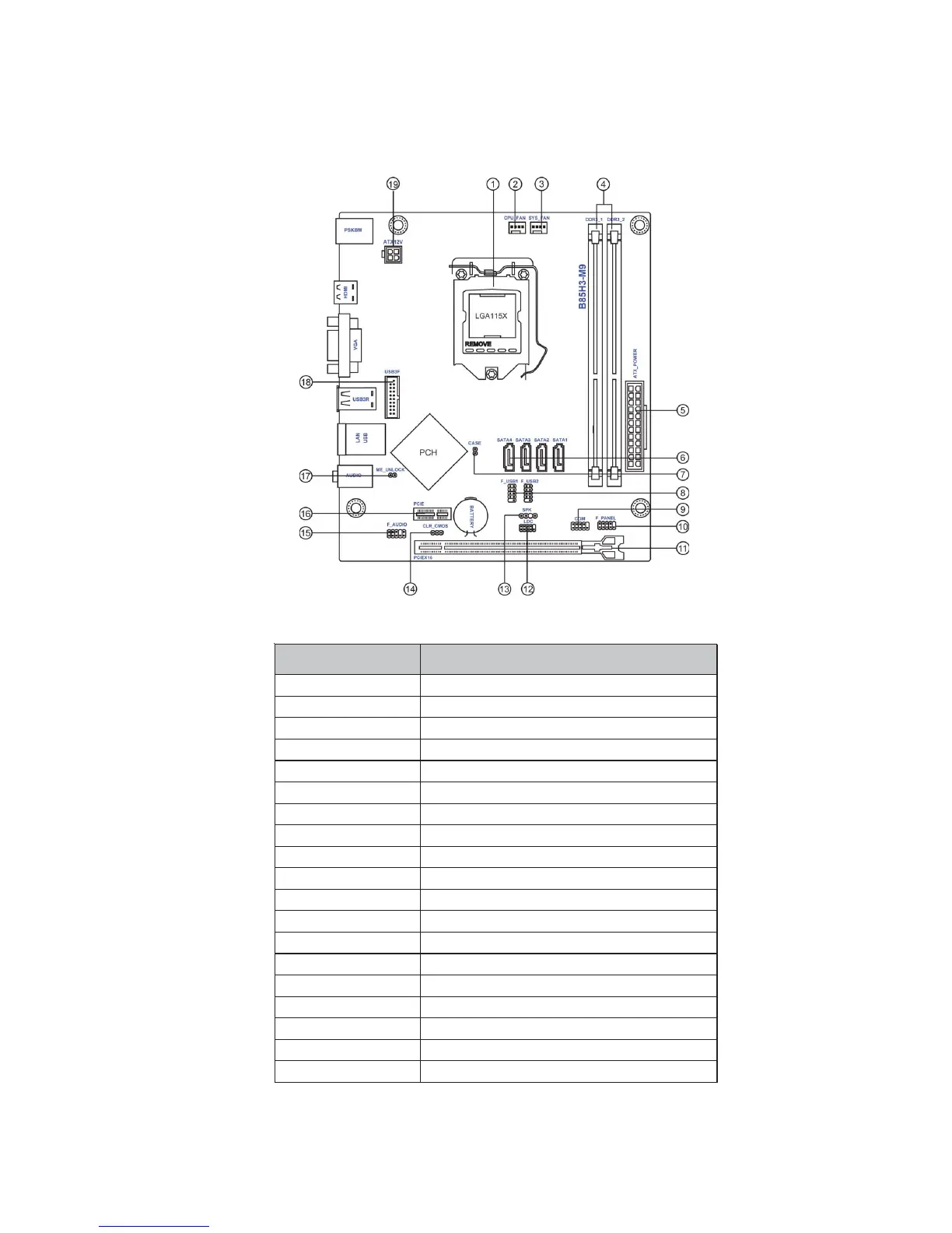 Page #5 background image