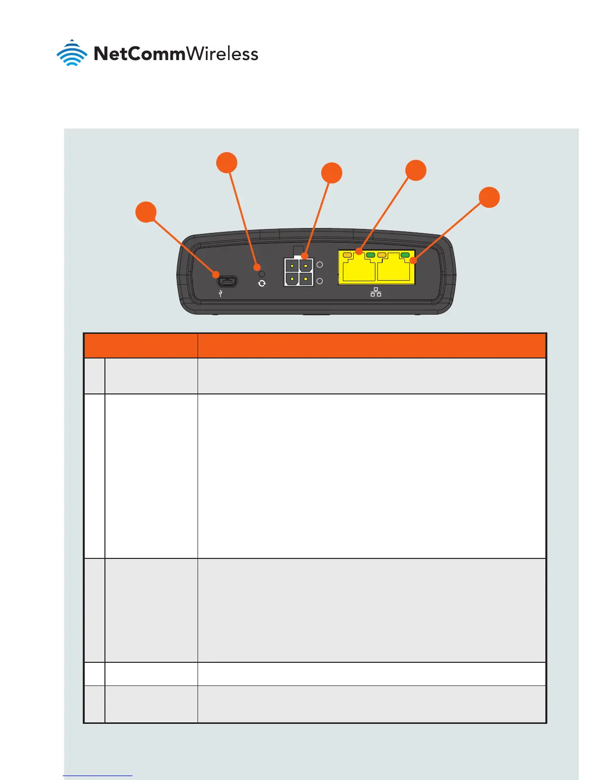 Page #4 background image
