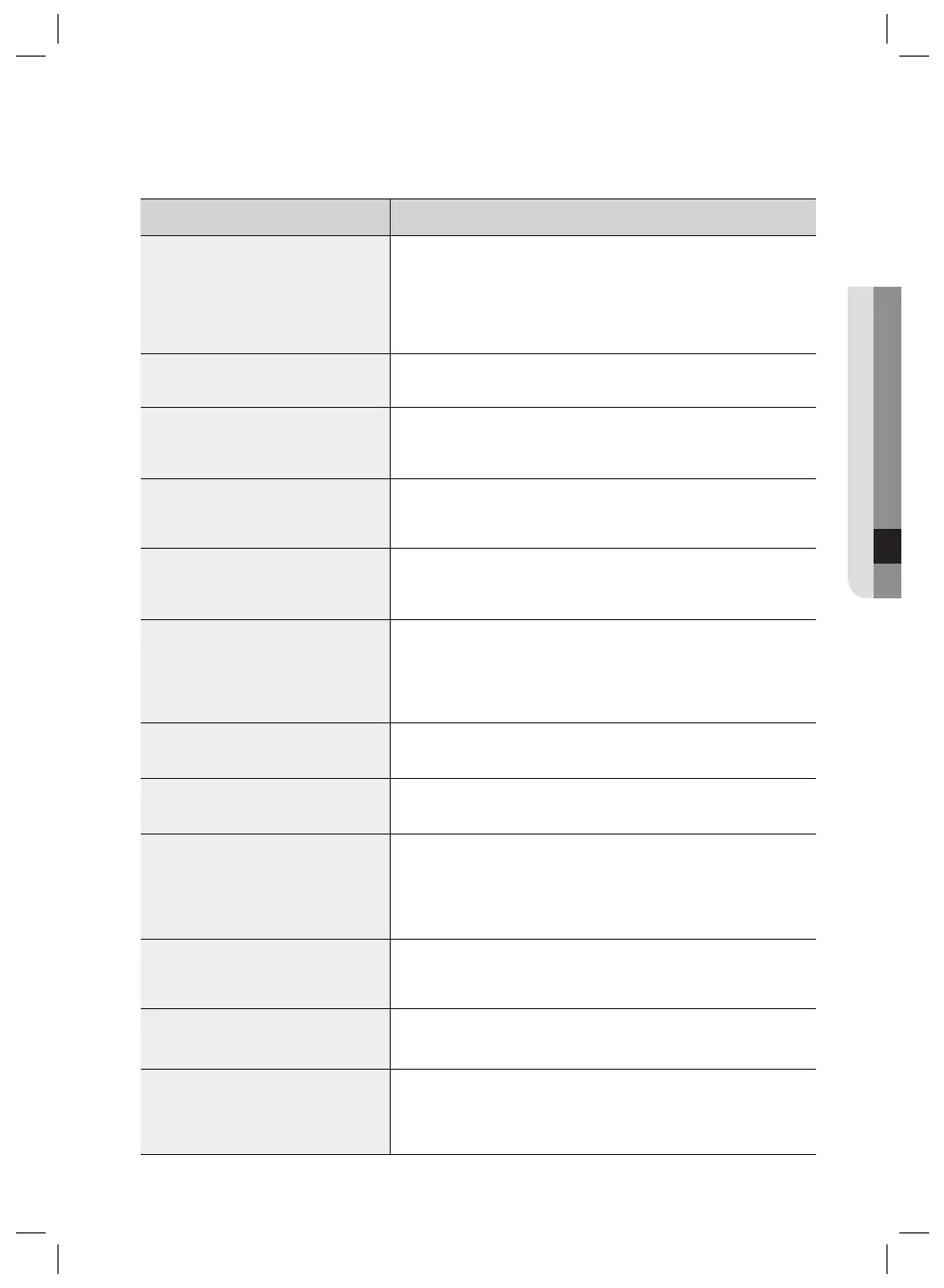 Page #105 background image