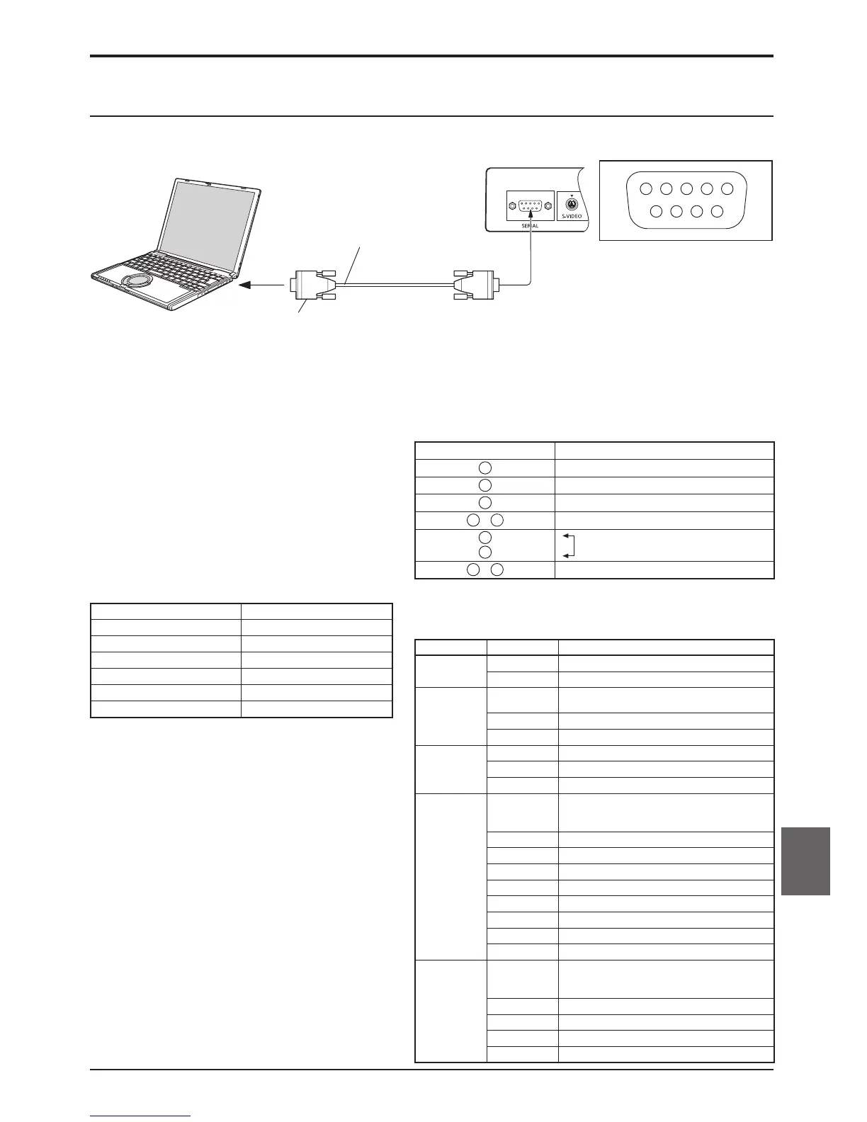 Page #71 background image