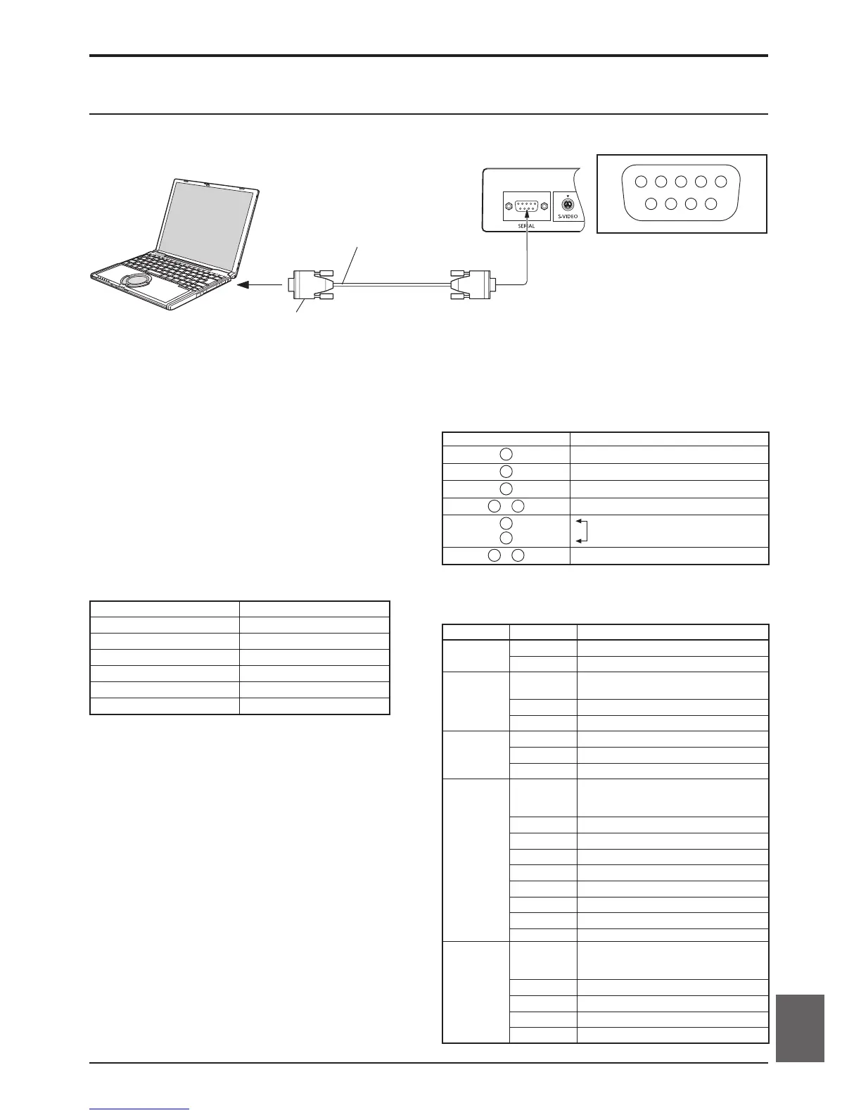Page #109 background image