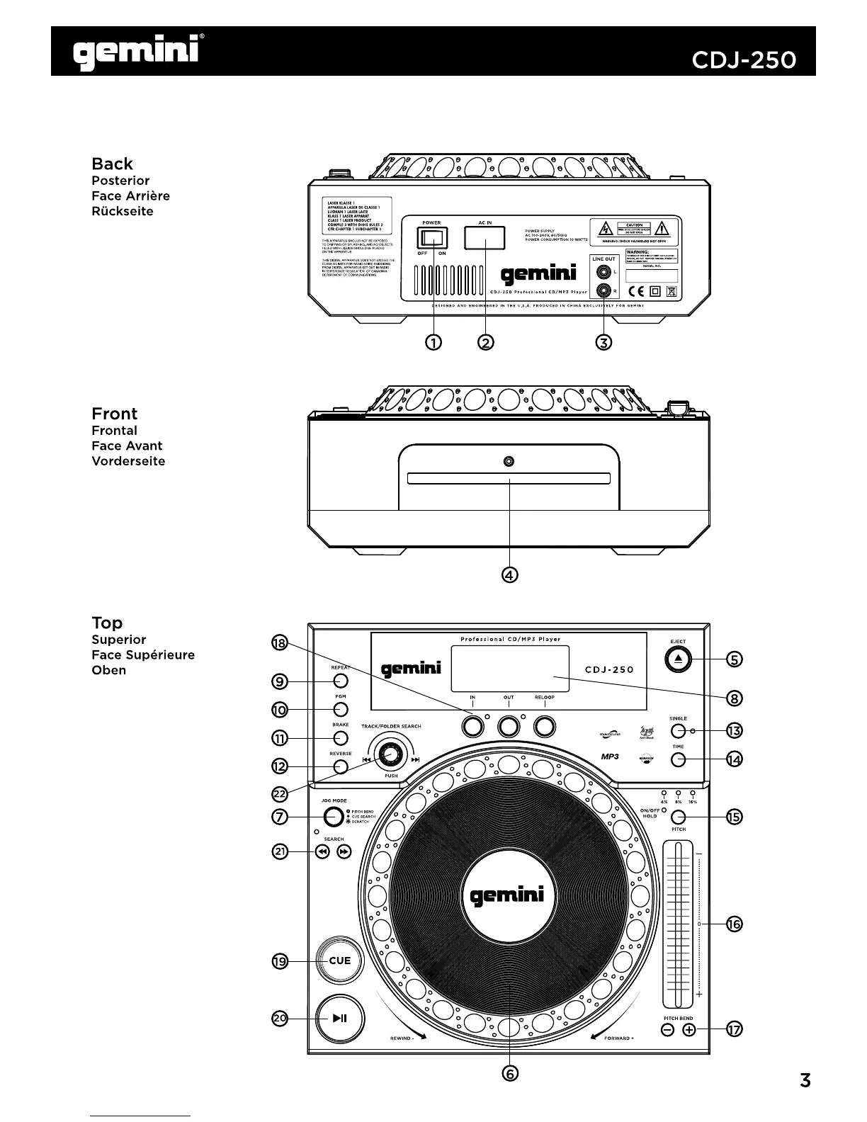 Page #3 background image