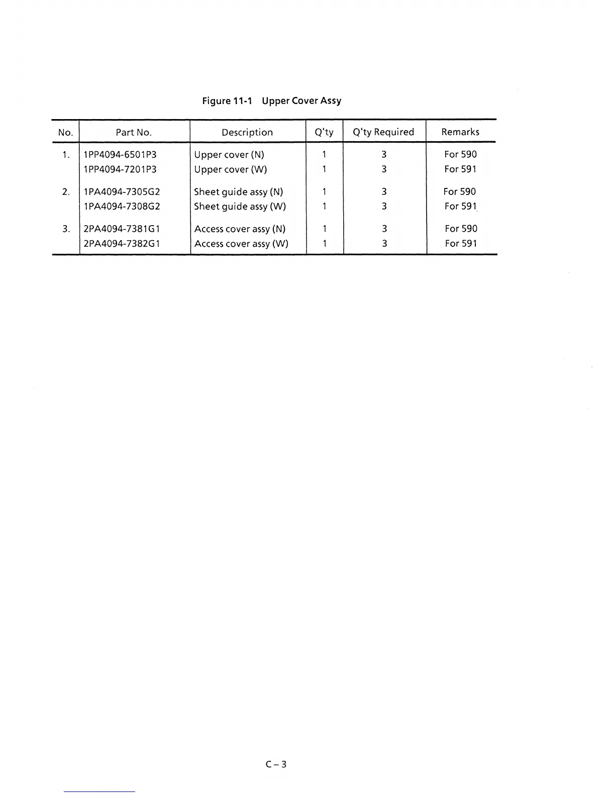 Page #3 background image