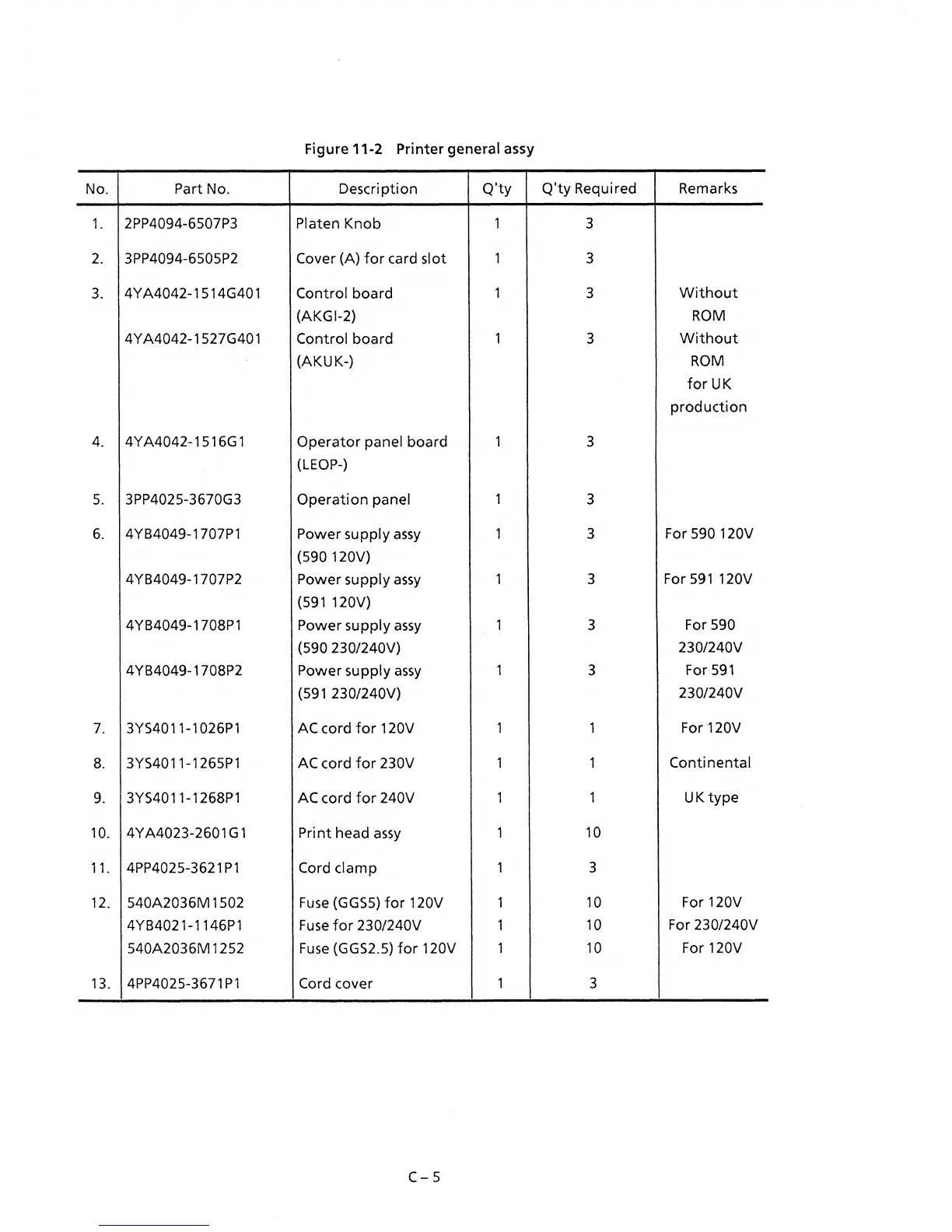 Page #5 background image