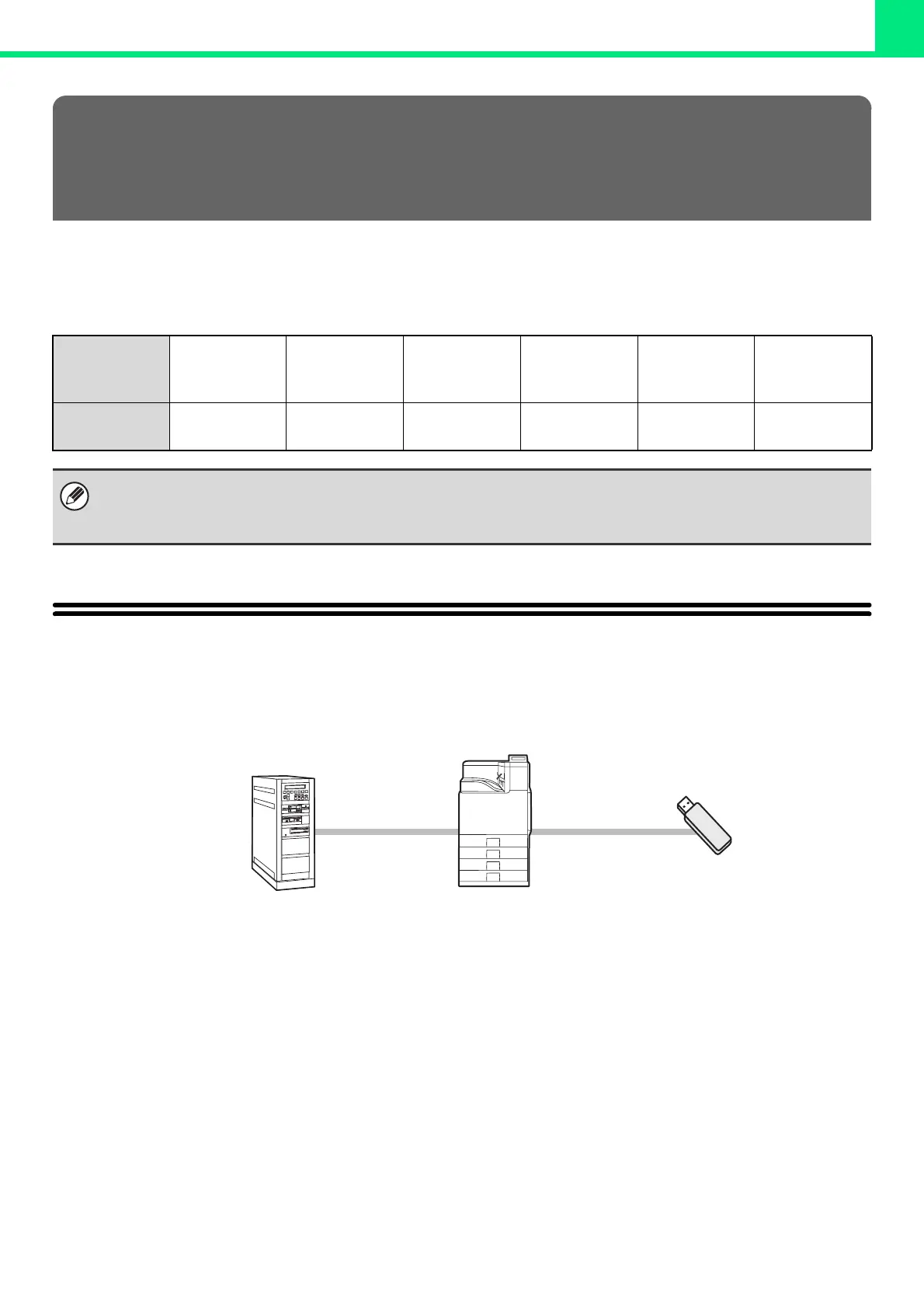 Page #145 background image