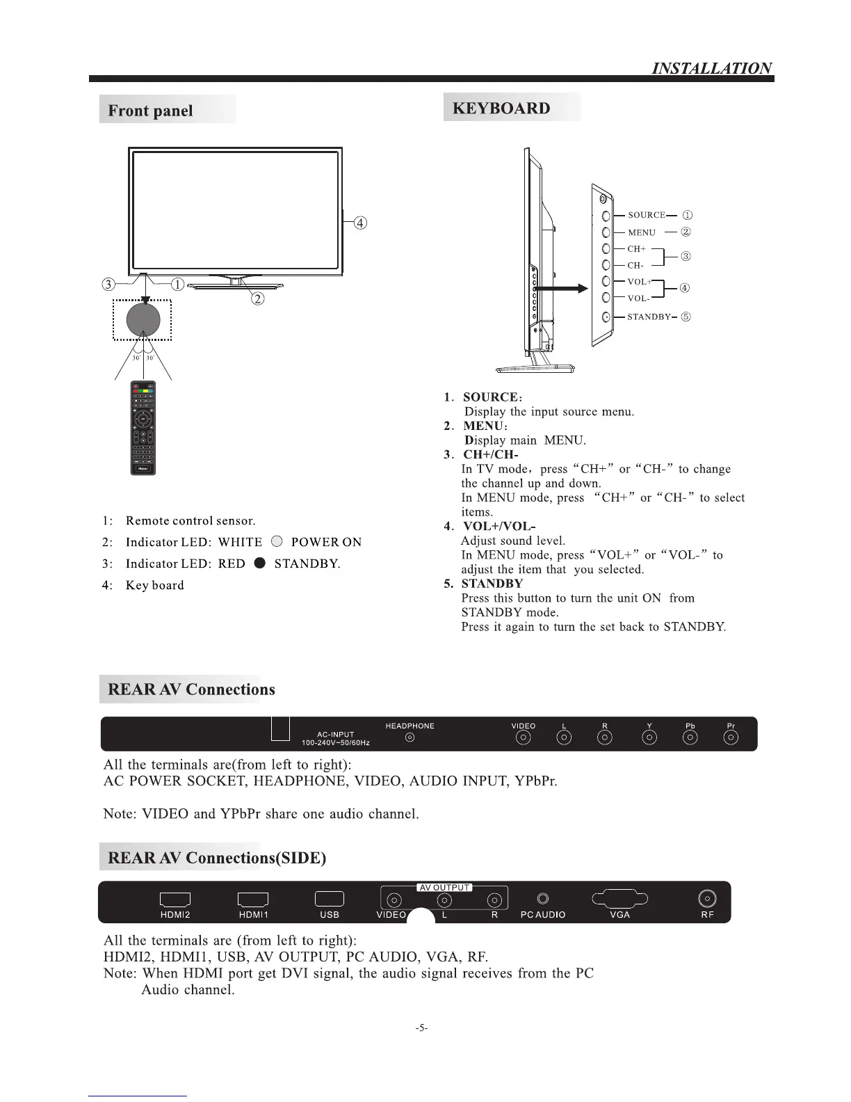 Page #6 background image