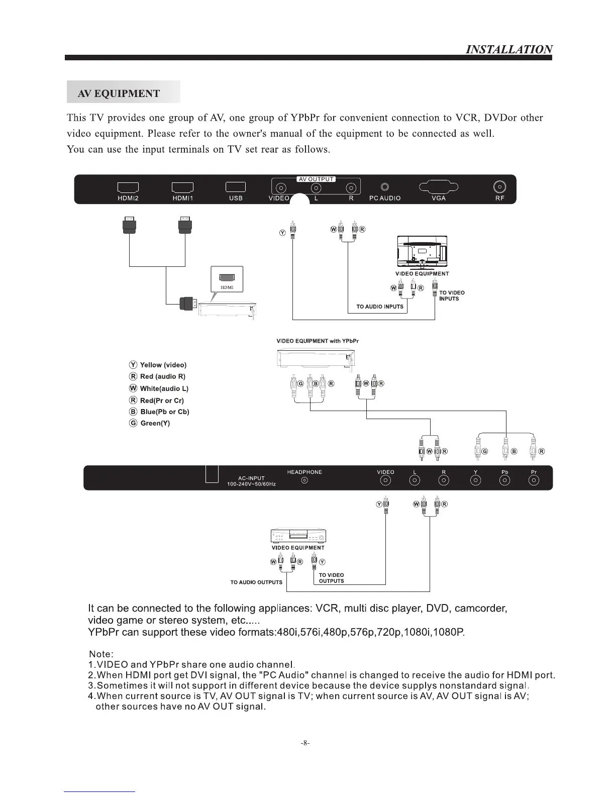Page #9 background image