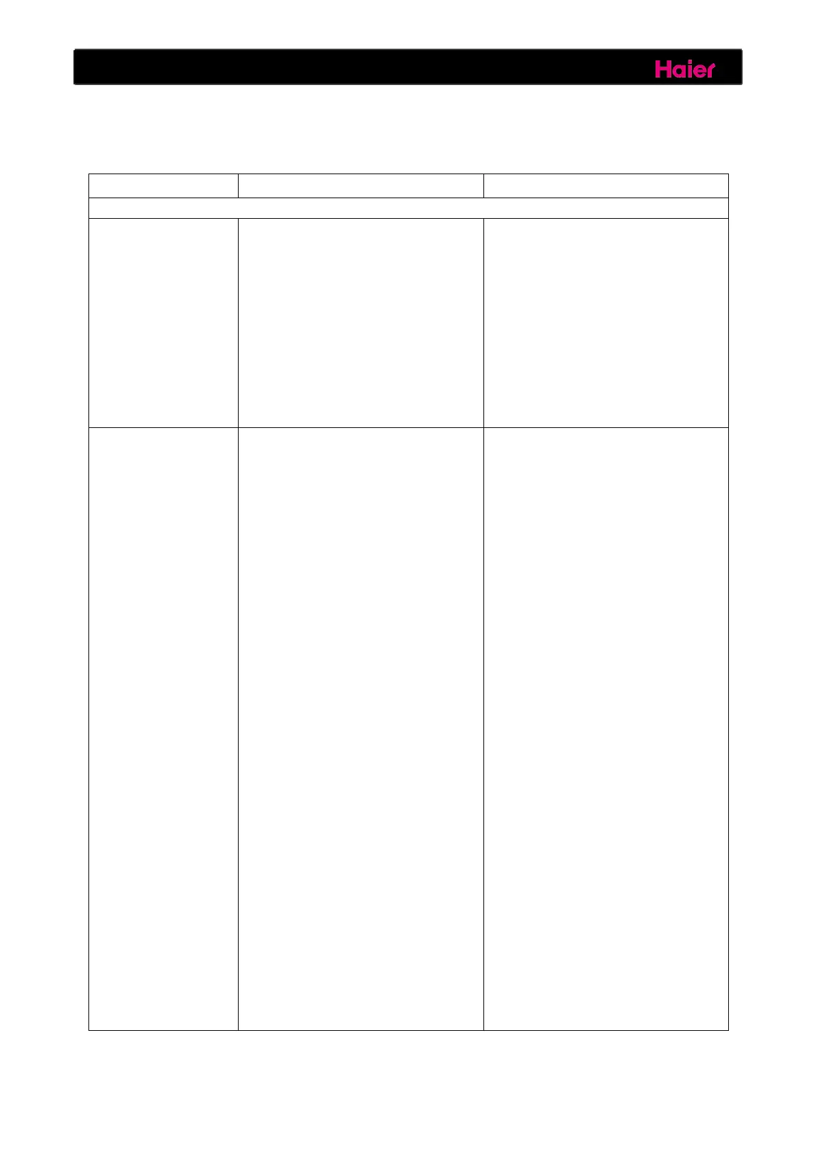 Page #150 background image