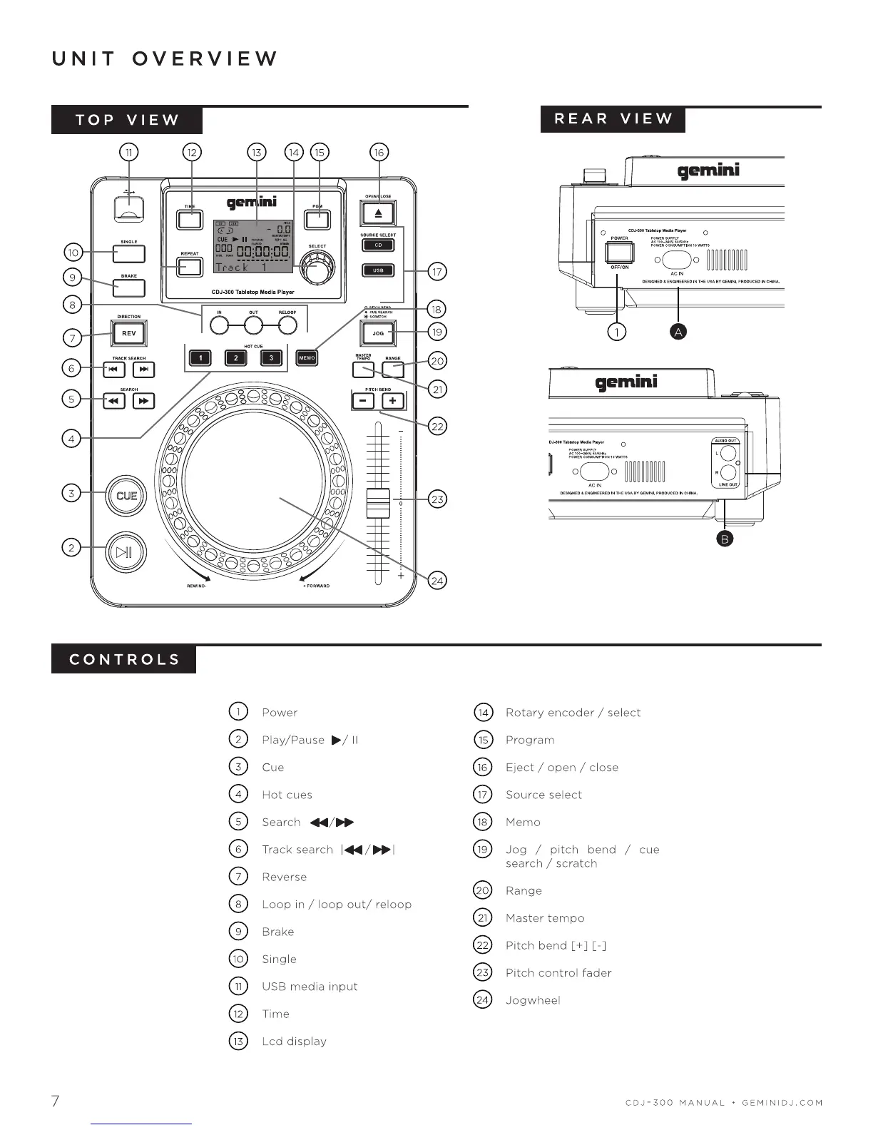 Page #7 background image