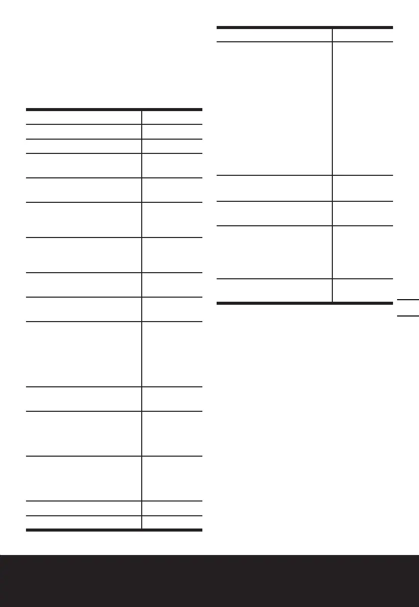 Page #31 background image