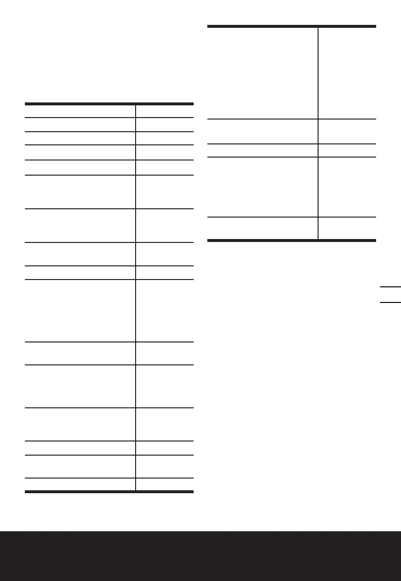 Page #73 background image