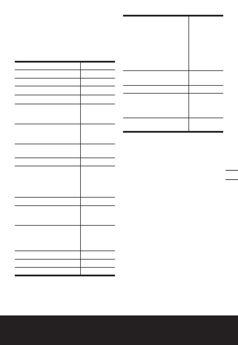 Page #89 background image