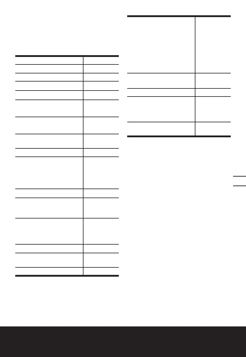 Page #97 background image