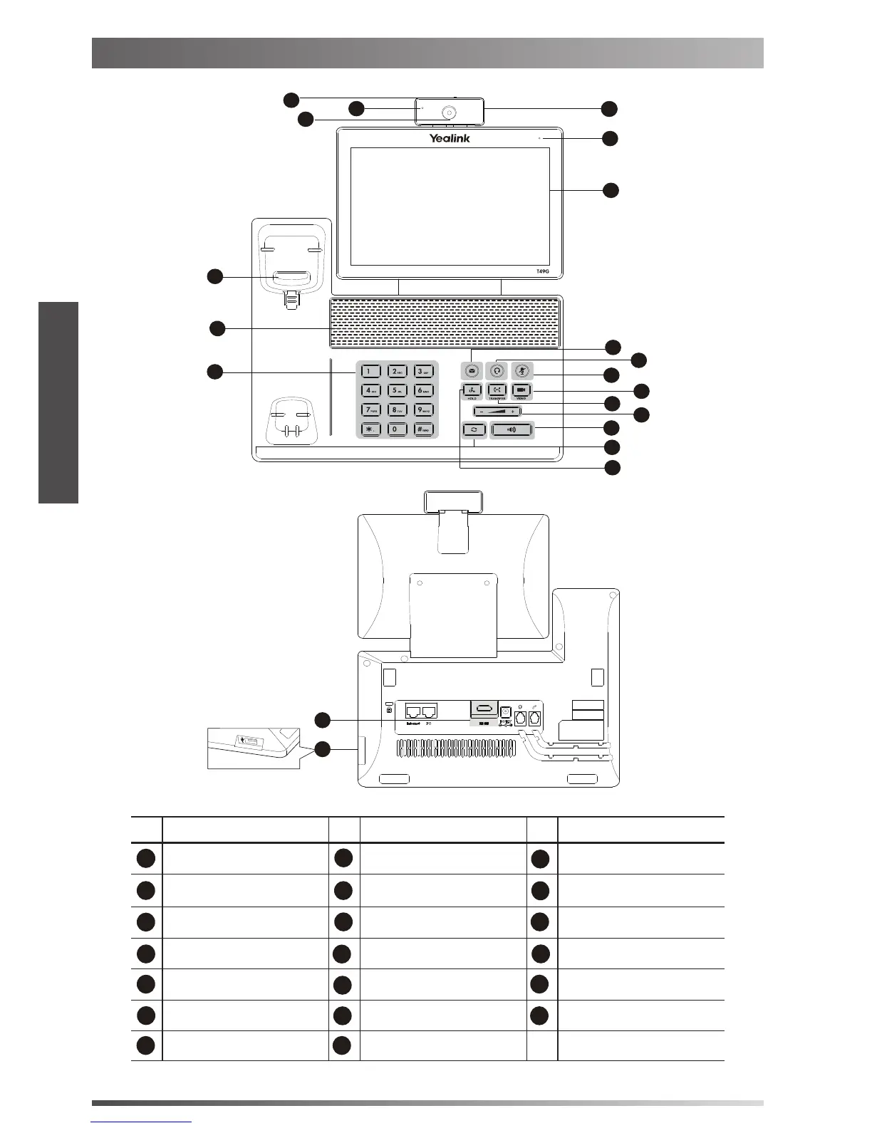 Page #22 background image