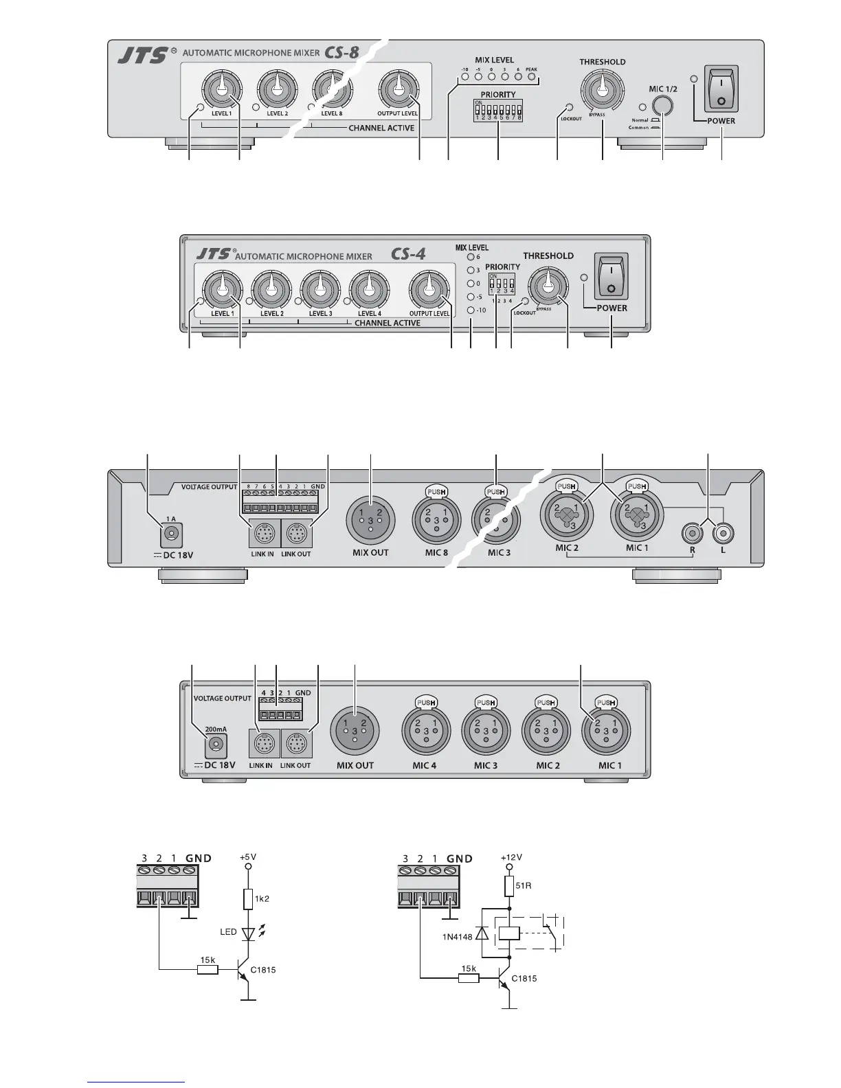 Page #3 background image