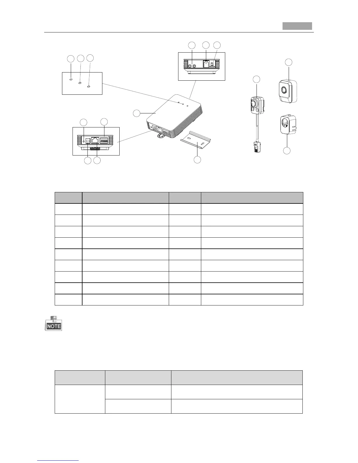 Page #106 background image