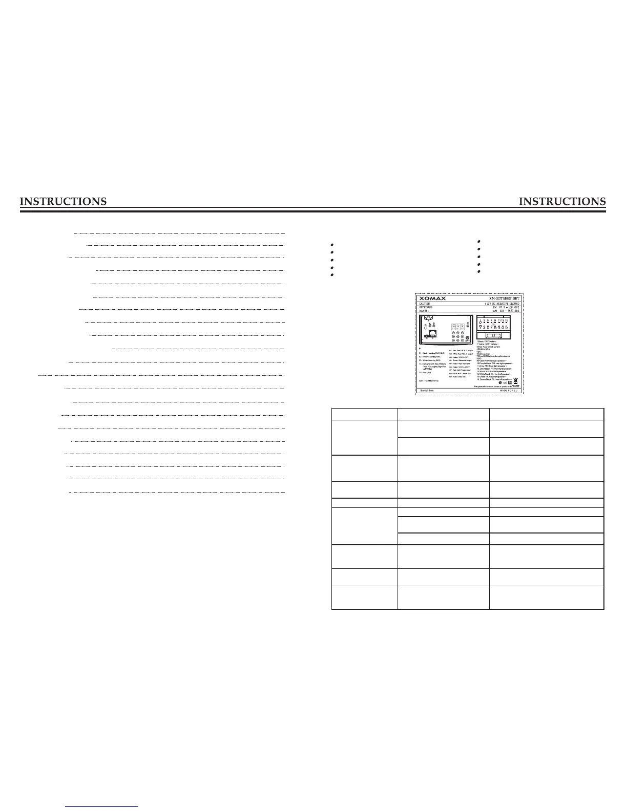 Page #2 background image
