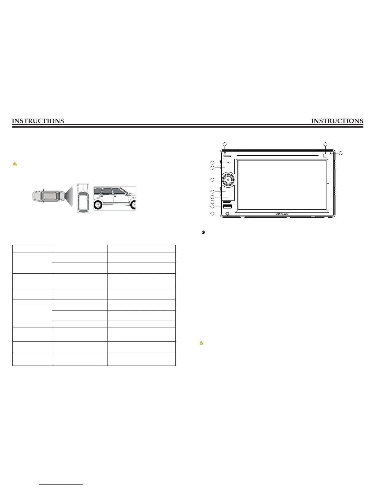 Page #3 background image