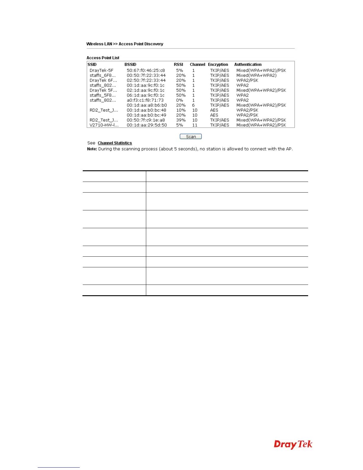 Page #70 background image