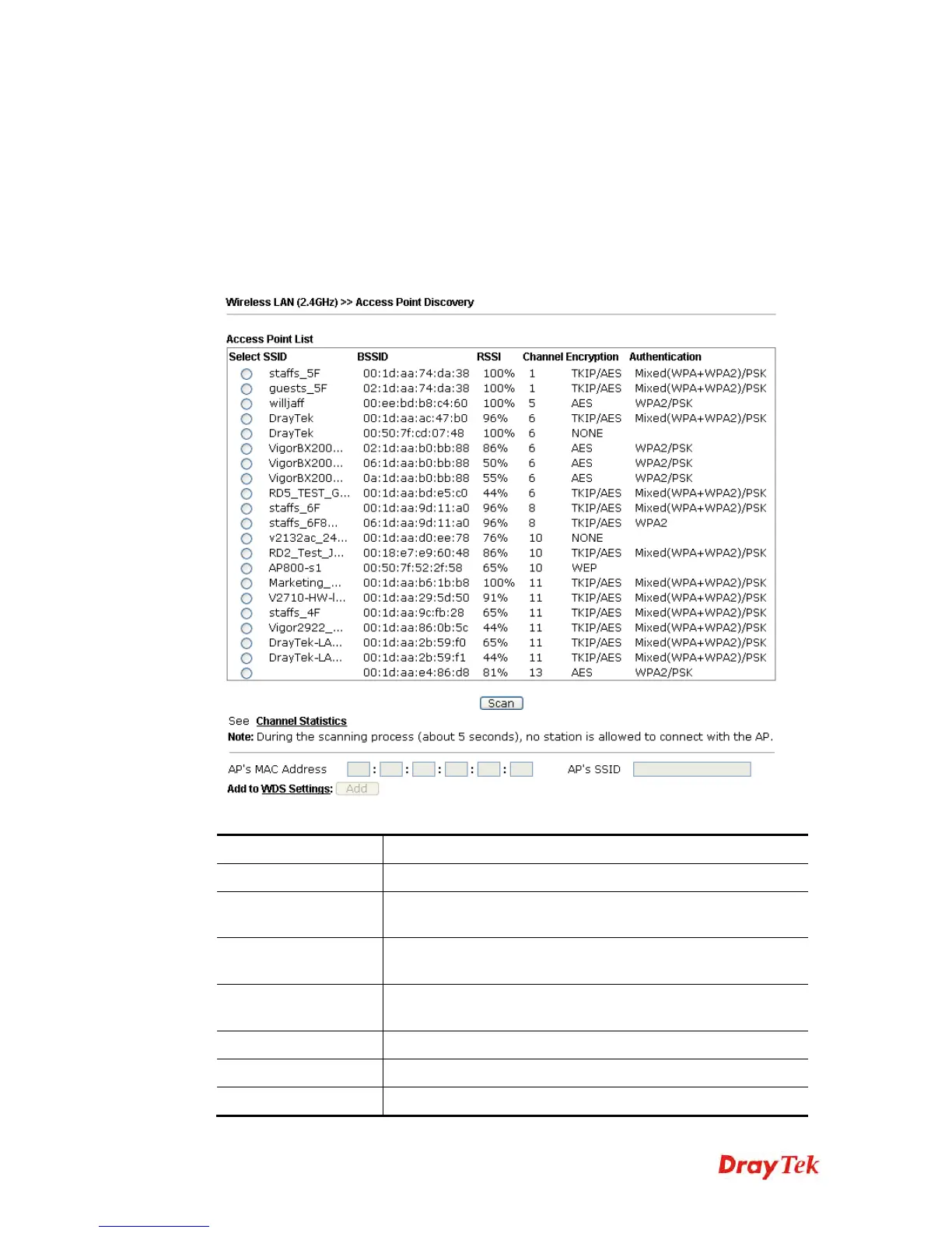 Page #110 background image