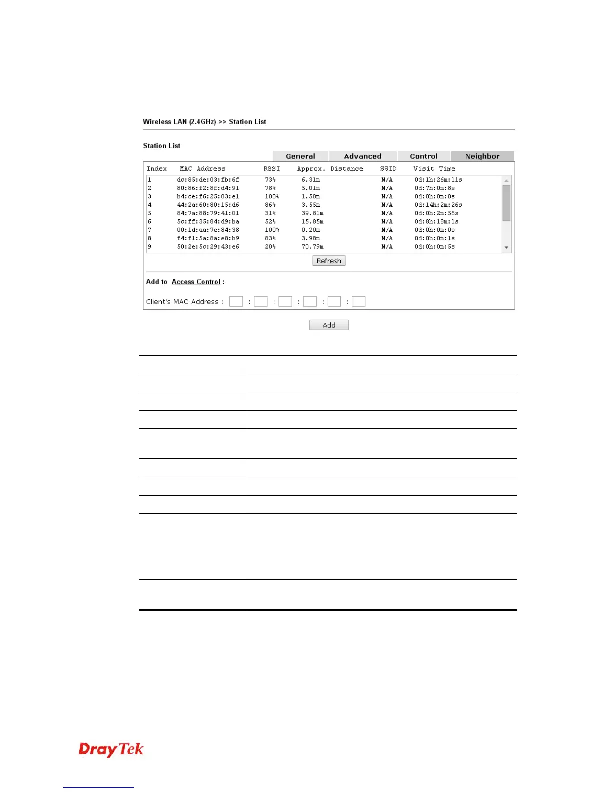 Page #123 background image