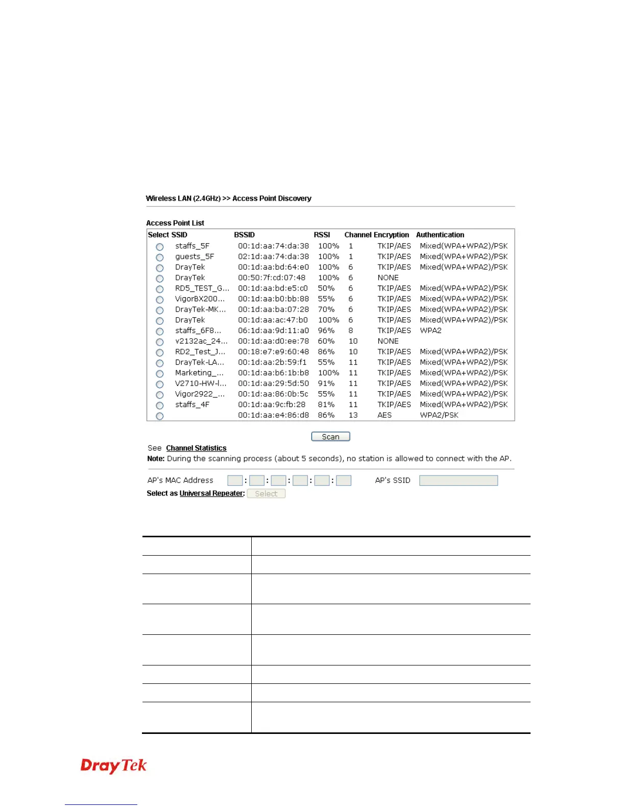 Page #135 background image